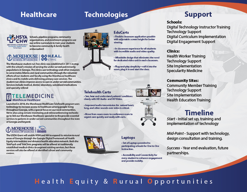 Digital Learning Platforms