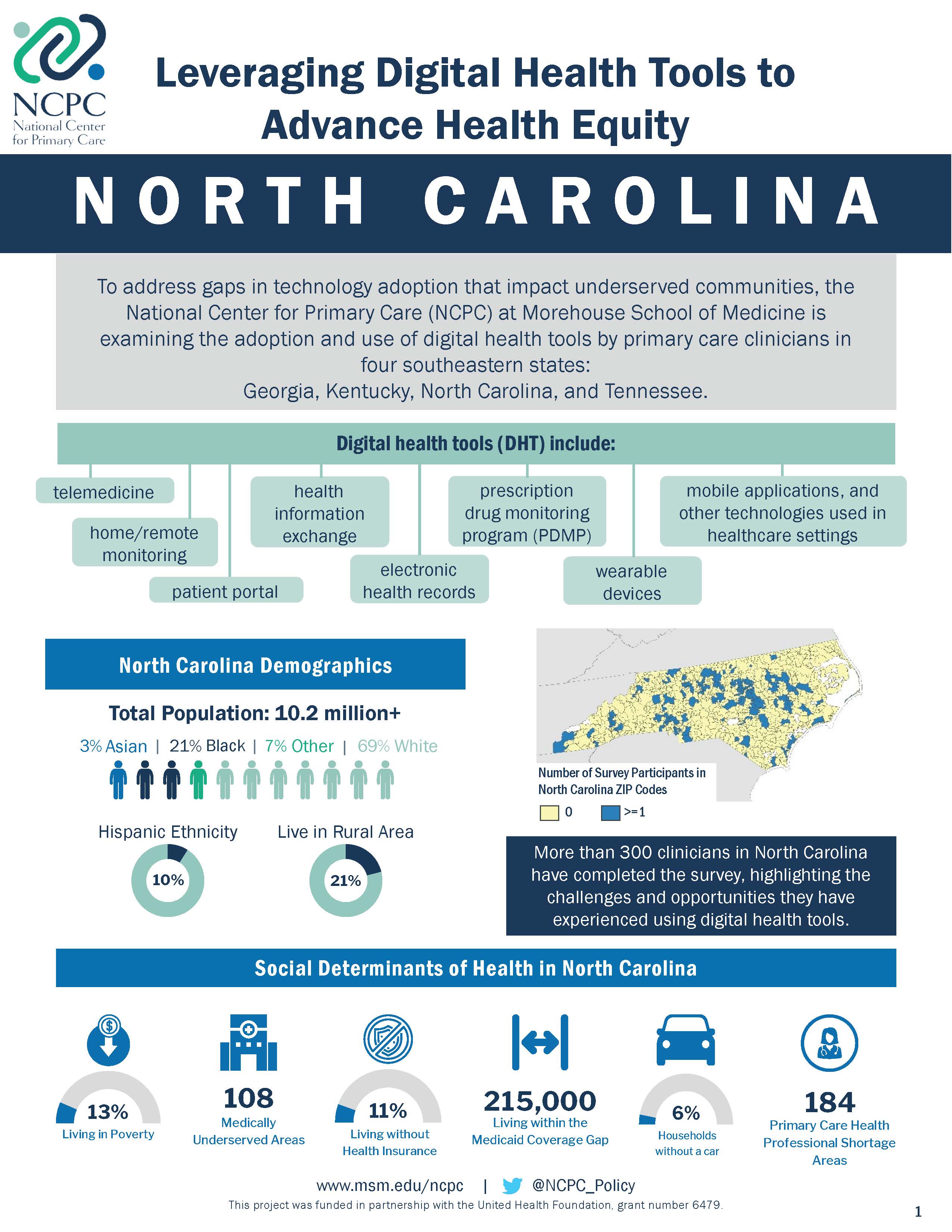 NC Leadership Roundtable Brief